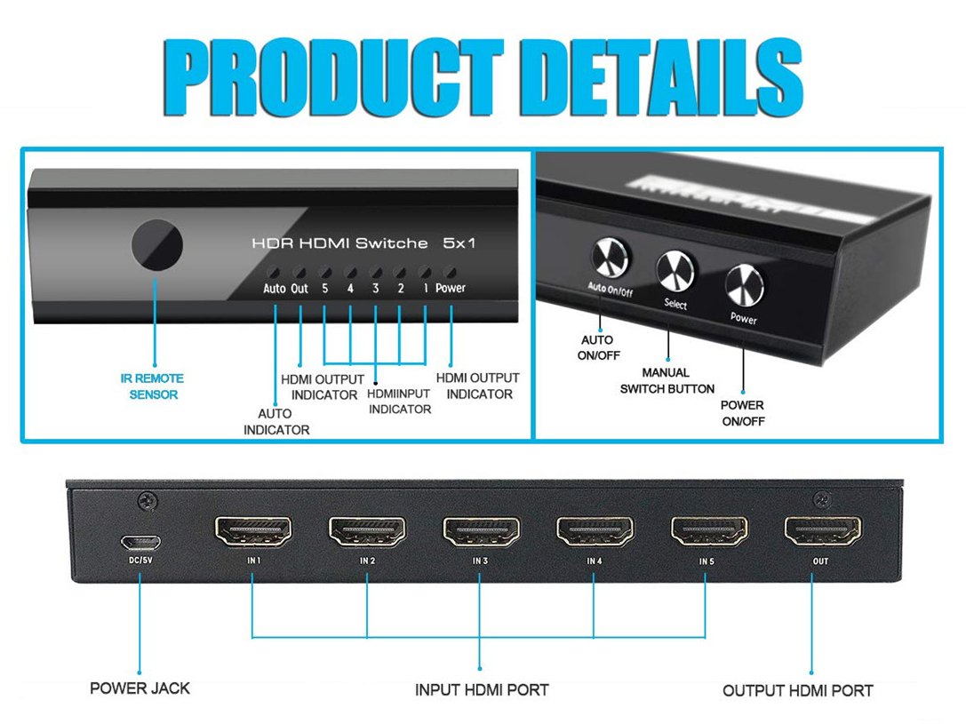 EQUIP Switch HDMI 5x1 — 4K con alimentación USB 4
