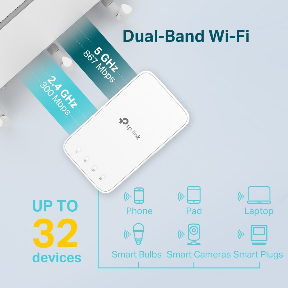 TP-LINK RE300 — Repetidor AC1200 Dual Band con OneMesh 4