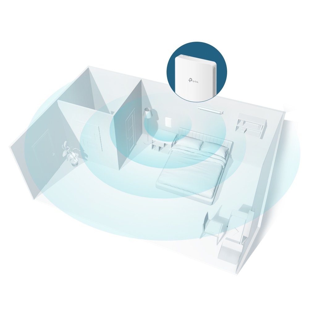 Punto de Acceso Interior WIFI TP-LINK EAP235-WALL MU-MIMO AC1200 300Mbps Simultaneos 2.4Ghz y 867Mbps en 5Ghz 2P GIGA Soporte POE — vista detalle 2