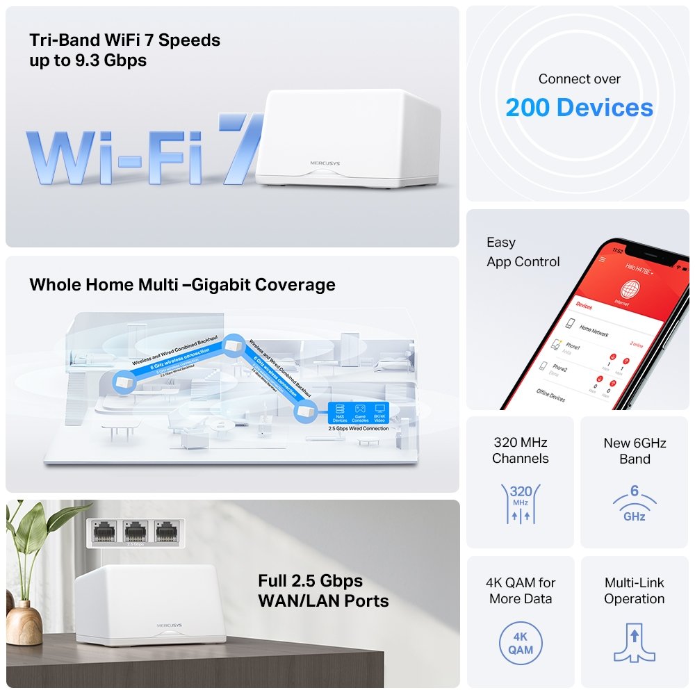 Punto de Acceso Interior MESH WIFI 7 HALO H47B (2-PACK) Kit de DOS Puntos de Acceso Interior TRI-BANDA BE9300 — vista detalle 2
