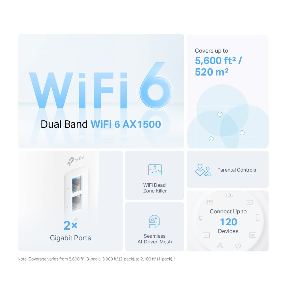 Punto de Acceso Interior MESH WIFI 6 TP-LINK DECO X10 Pack 3u AX1500 1201Mbps en 5GHz + 300Mbps en 2.4GHz 4 Antenas 2P GIGA — vista detalle 1