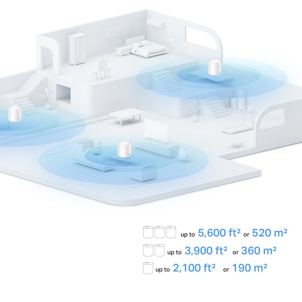 Punto de Acceso Interior MESH WIFI 6 TP-LINK DECO X10 Pack 3u AX1500 1201Mbps en 5GHz + 300Mbps en 2.4GHz 4 Antenas 2P GIGA — vista detalle 2