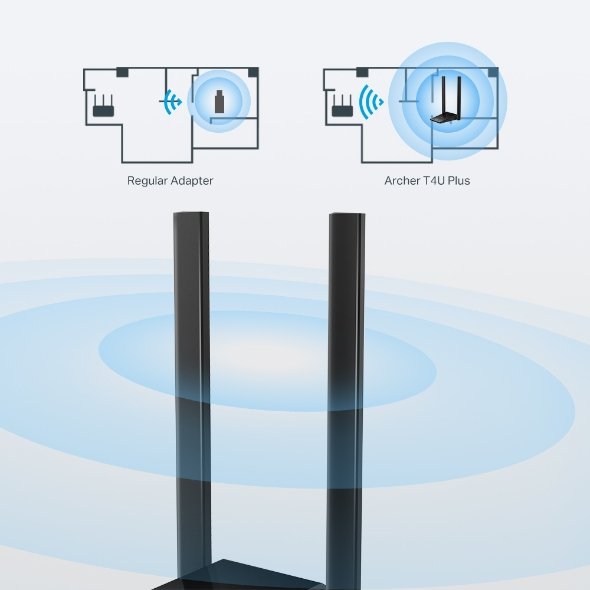 TP-LINK Archer T4U Plus — Adaptador WiFi AC1300 USB 3.0 doble antena 5