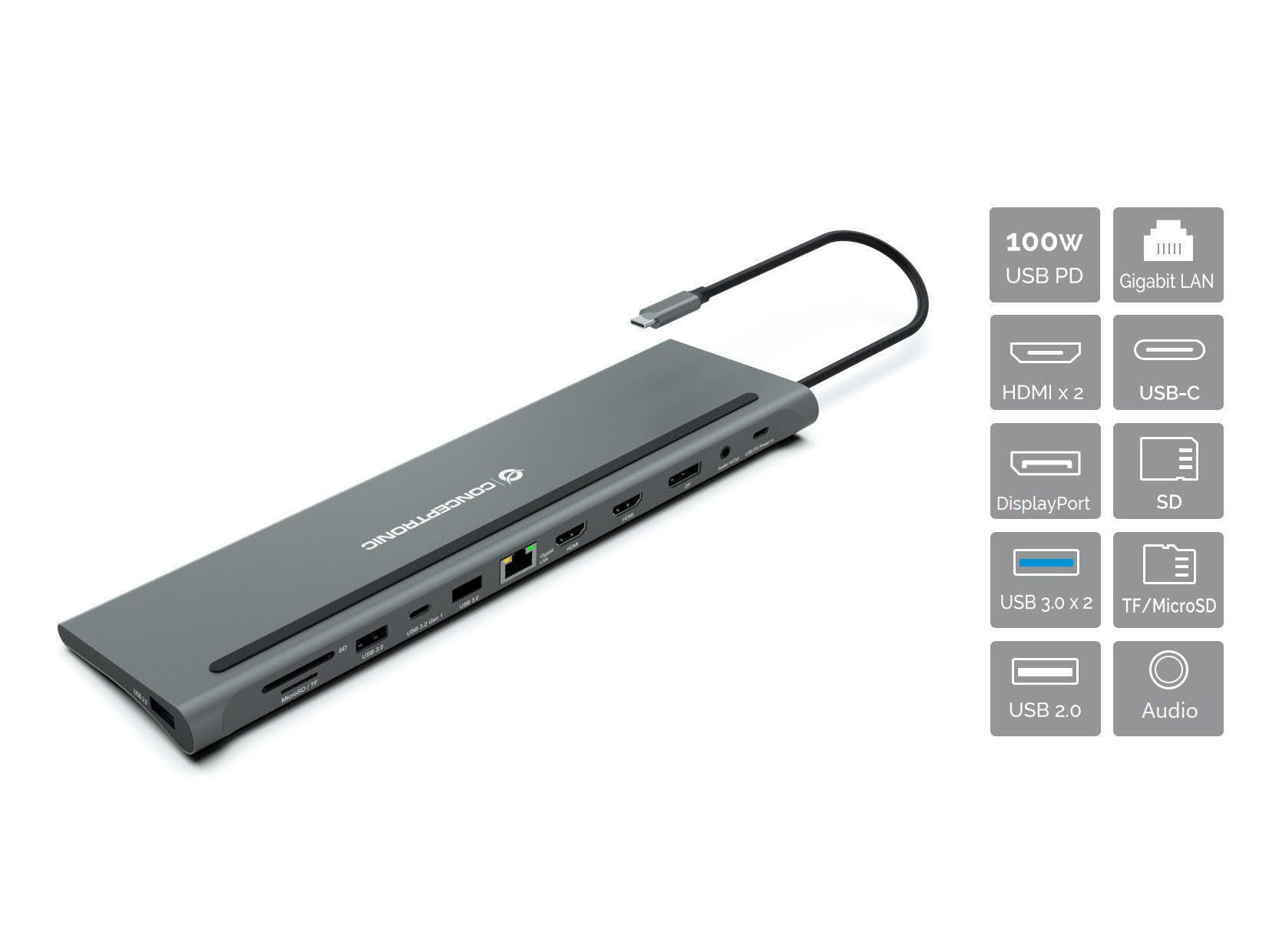 CONCEPTRONIC USB-C 12en1 — Dual HDMI, DisplayPort y Gigabit Ethernet