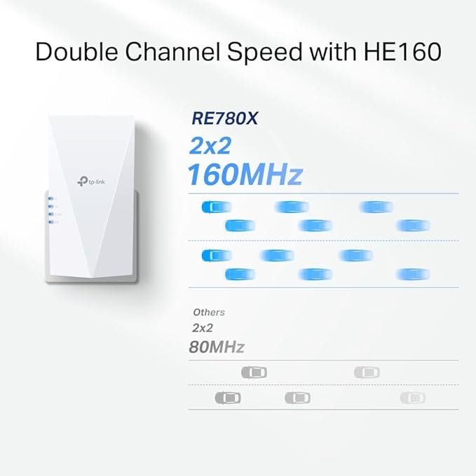 Range Extender WIFI 6 Dualband TP-LINK RE780X AX3000 574MB en 2.4GHZ y 2402MB en 5GHZ 1xRJ45 Gb Easymesh — vista detalle 2