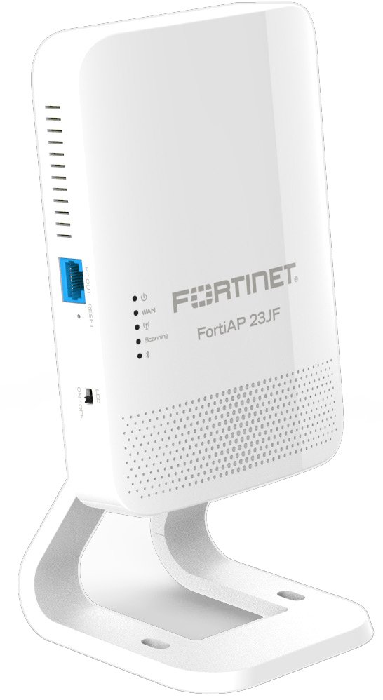 Fortiap 23JF WALL Plate AP TRI-RADIO
