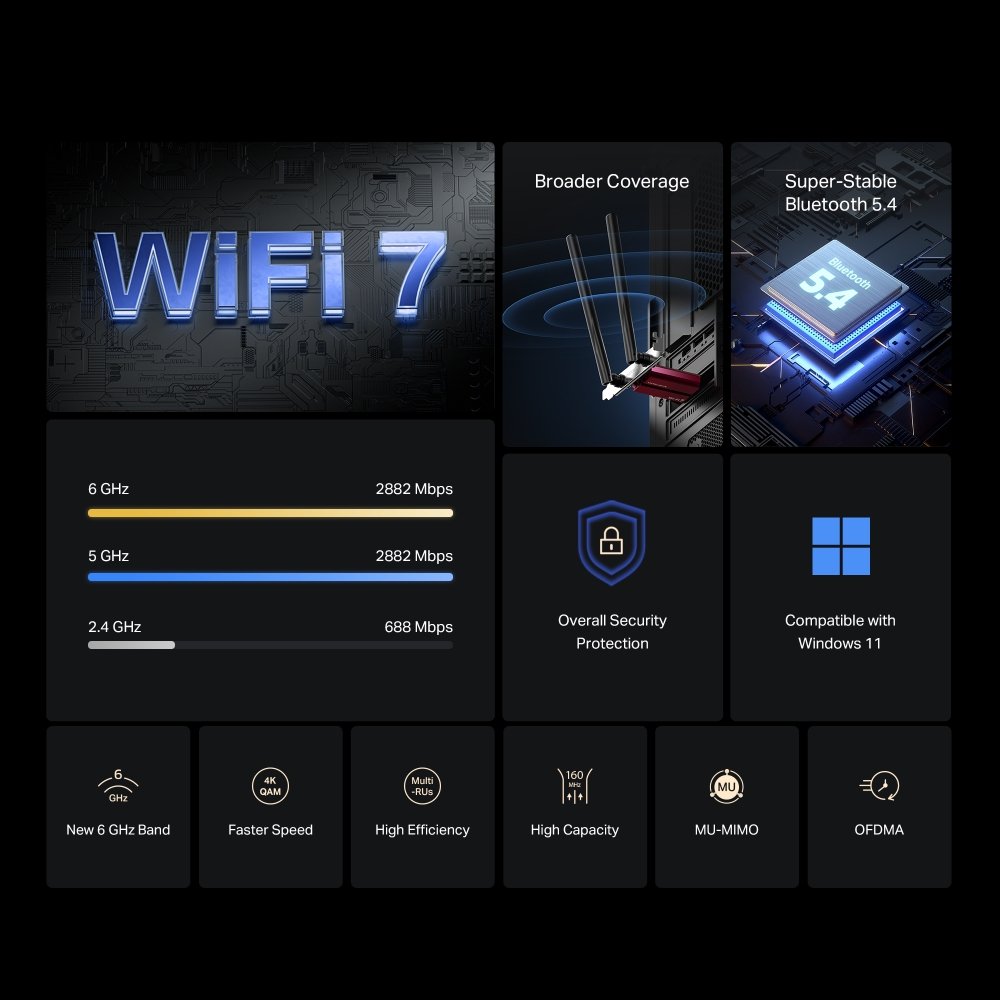Mercusys MA37BE — Adaptador WiFi 7 Triband 6500 Mbps con Bluetooth 5.3 3
