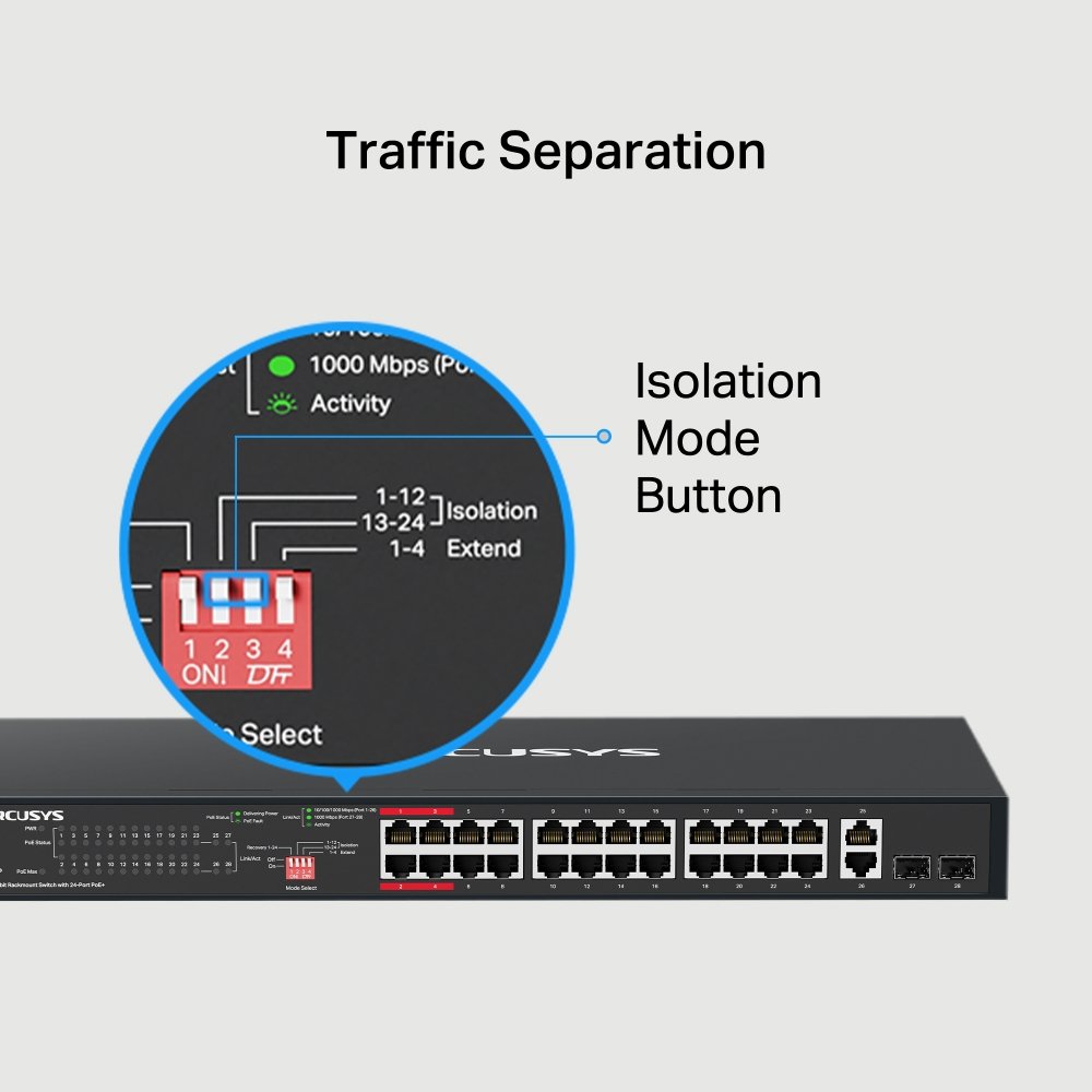 Switch Poe+ no Gestionable MS128GP 28P 28xRJ45 1Gb 24xPoE+ 2xSFP Gb 295W 250m — vista detalle 2