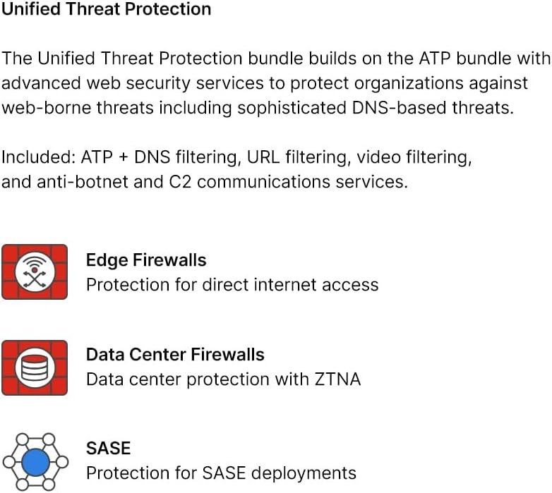 Fortigate 100F 1 YEAR Unified Threat Protection (UTP) (IPS — vista detalle 2