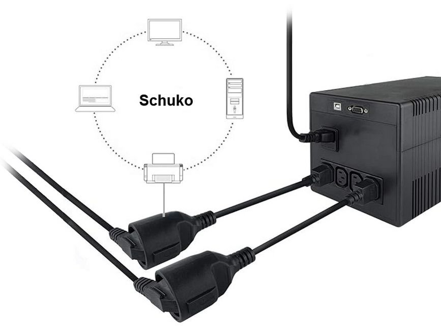 EQUIP 112106 — Cable alimentación Schuko-IEC C14, 0,25m 4